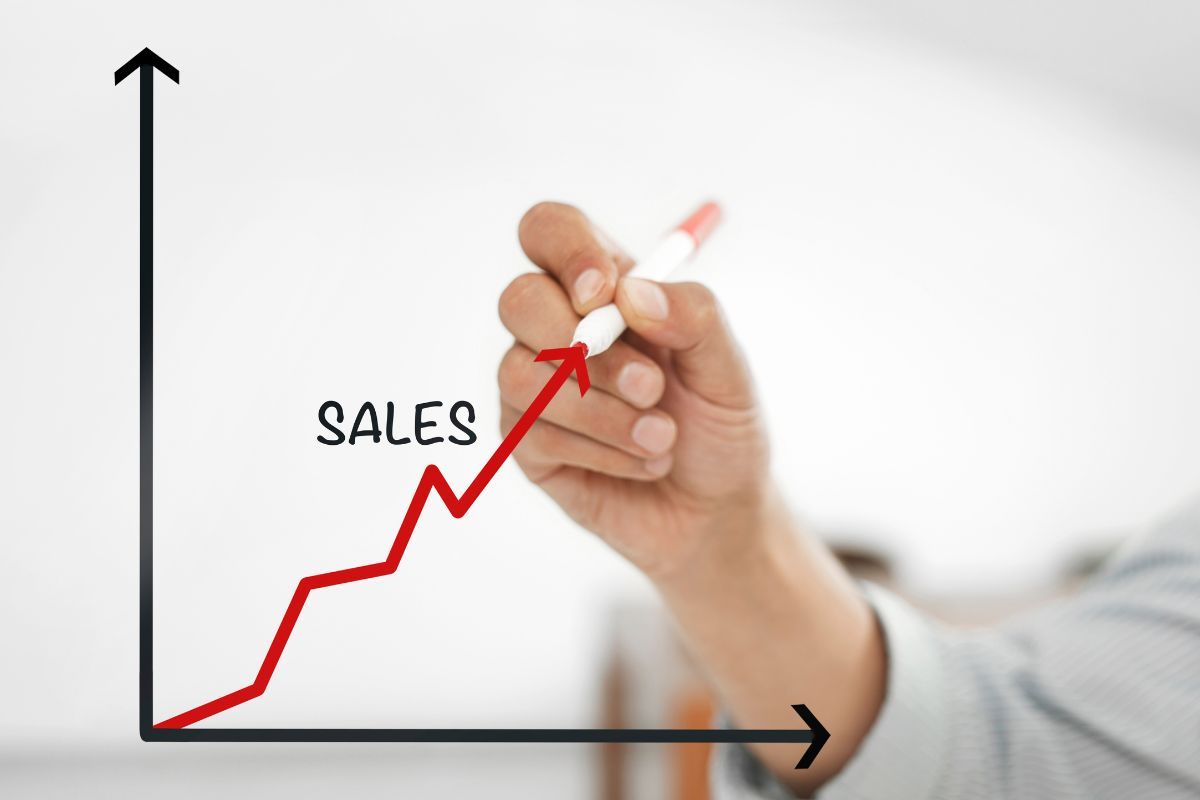 Schematyczny lejek sprzedażowy marketing optymalizacja konwersji w procesie sprzedaży